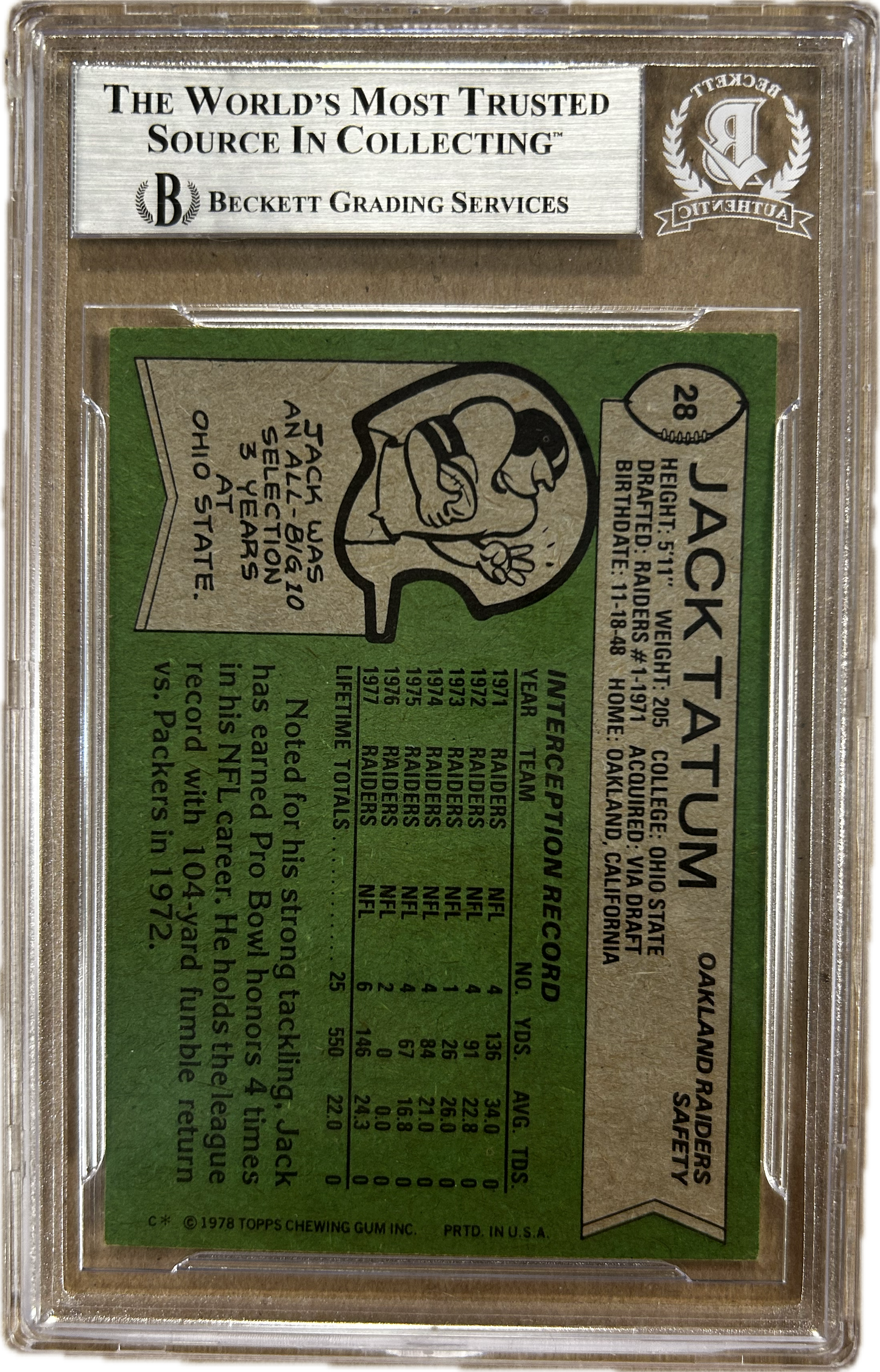 Jack Tatum SGN Topps Card (SI)